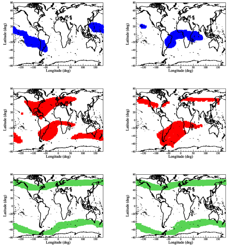 Figure 8. Generation (left panels) and absorption (right panels) points for quasi-trapped (upper panels, blue), untrapped short (middle panels, red) and untrapped long protons (bottom panels, green).